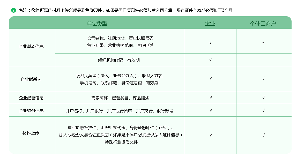 帮助中心_翼码旺财